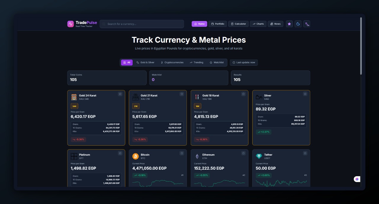 TradePulse market prices interface preview